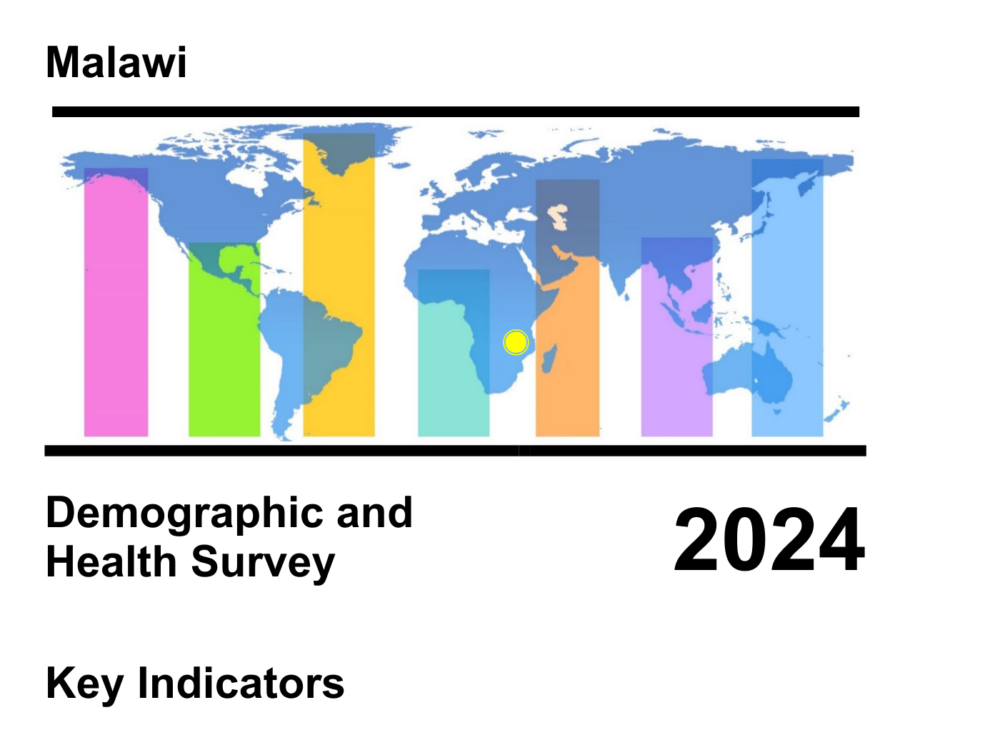 NSO Launches 2024 Malawi Demographic and Health Survey Key Indicators Report